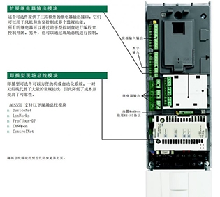 宁夏ACS550-01系列变频器采购